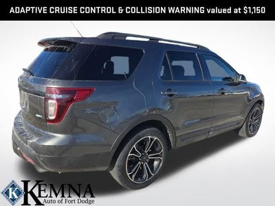 2015 Ford Explorer Sport