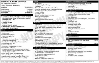 2025 GMC HUMMER EV SUV 3X