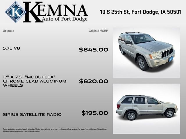 2007 Jeep Grand Cherokee Limited