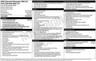 2009 Chevrolet Silverado 1500 LTZ