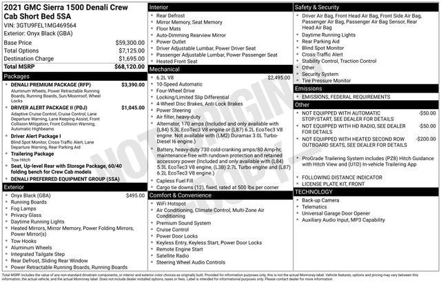 2021 GMC Sierra 1500 Denali