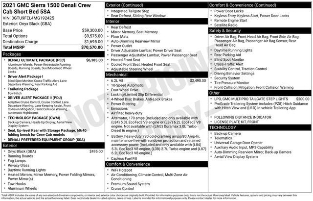 2021 GMC Sierra 1500 Denali