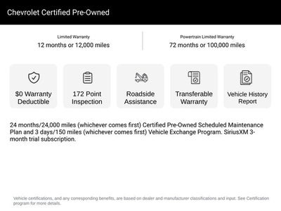 2024 Chevrolet Silverado 1500 4WD Crew Cab Short Bed High Country