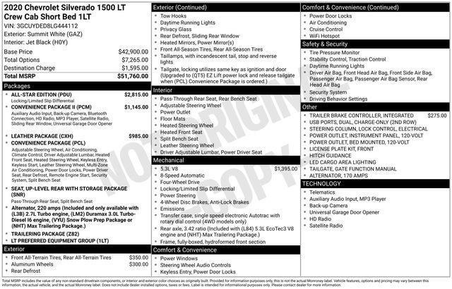 2020 Chevrolet Silverado 1500 4WD Crew Cab Short Bed LT