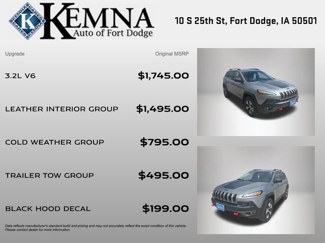 2015 Jeep Cherokee Trailhawk