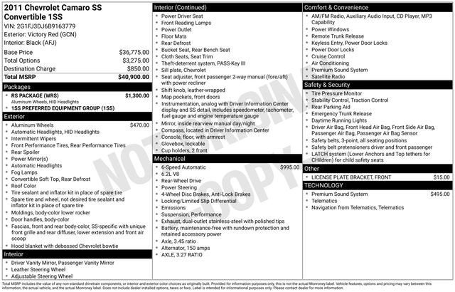 2011 Chevrolet Camaro 1SS